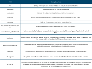 Table 1